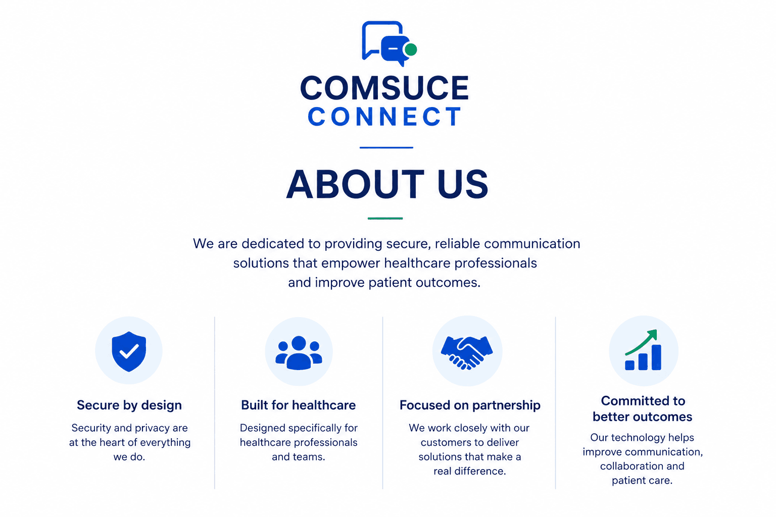 About COMSUCE Connect — Secure by design, Built for healthcare, Focused on partnership, Committed to better outcomes